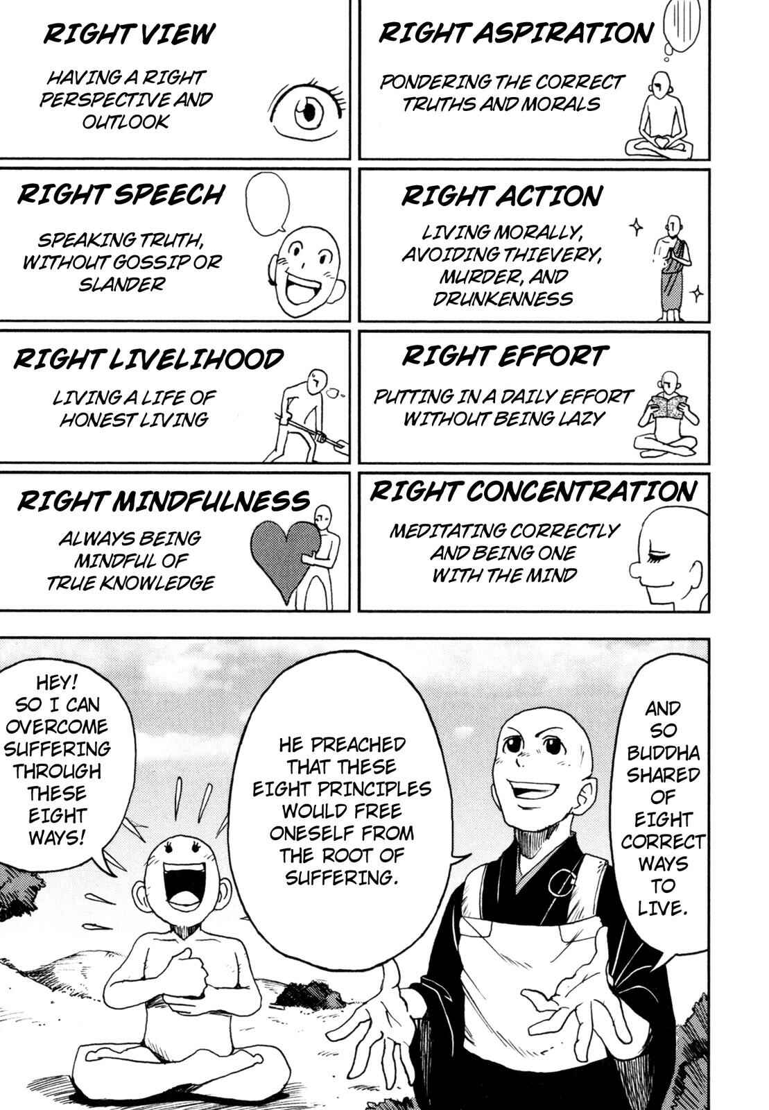 Page 8 Chapter 5 The Word of BUDDHA (Variety Art Works)
