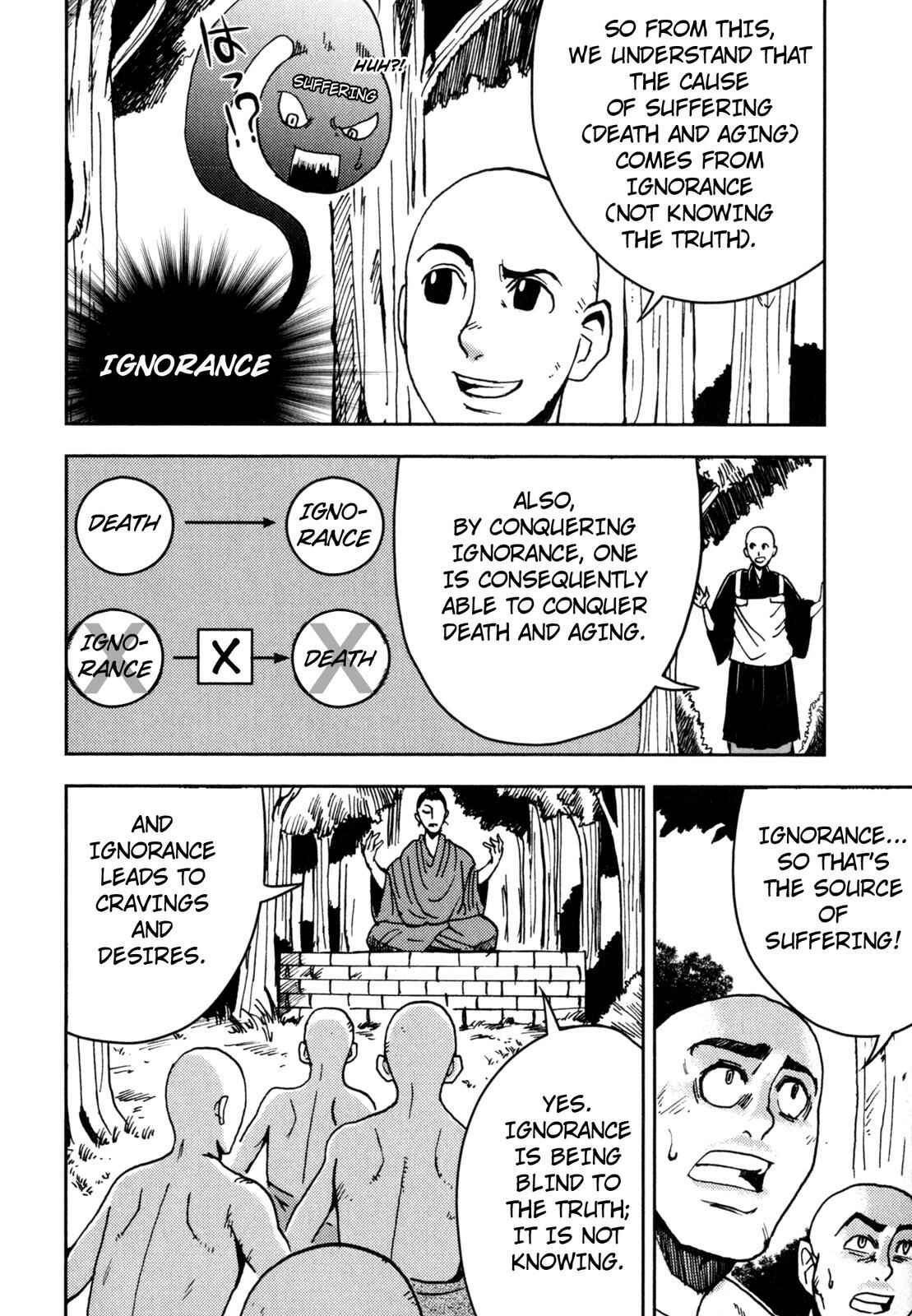 Page 20 Chapter 6 The Word of BUDDHA (Variety Art Works)