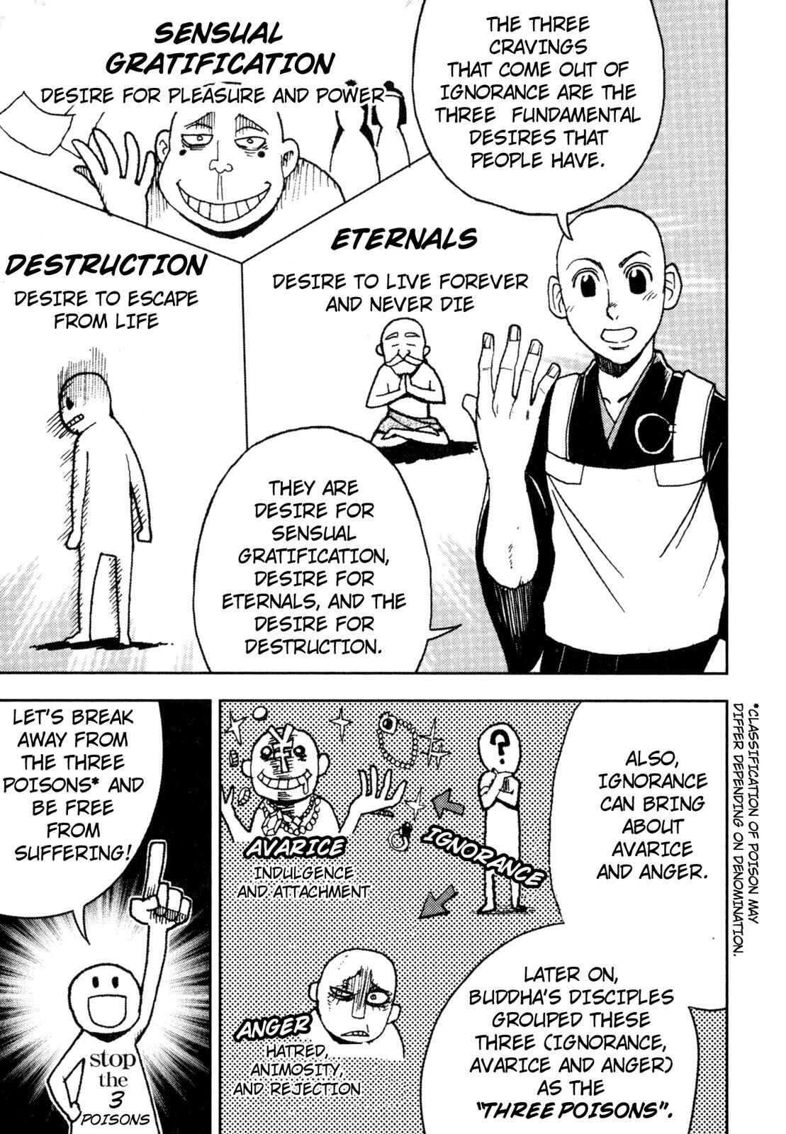 Page 21 Chapter 6 The Word of BUDDHA (Variety Art Works)