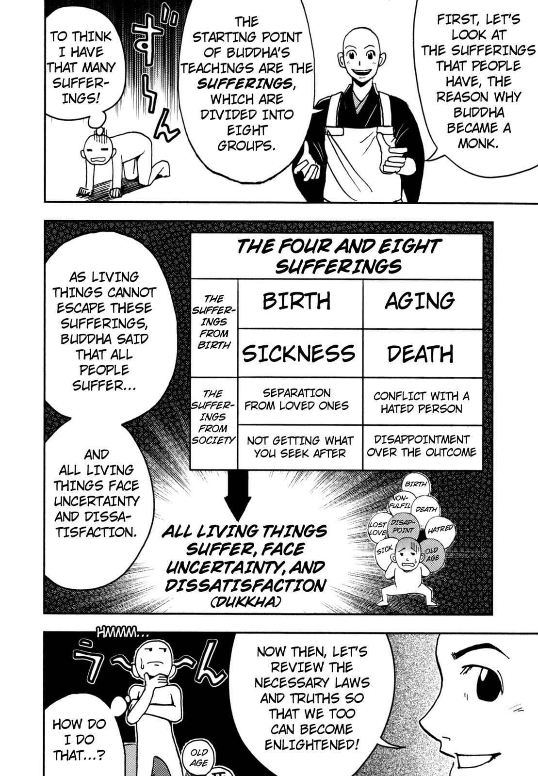 Page 3 Chapter 10 The Word of BUDDHA (Variety Art Works)