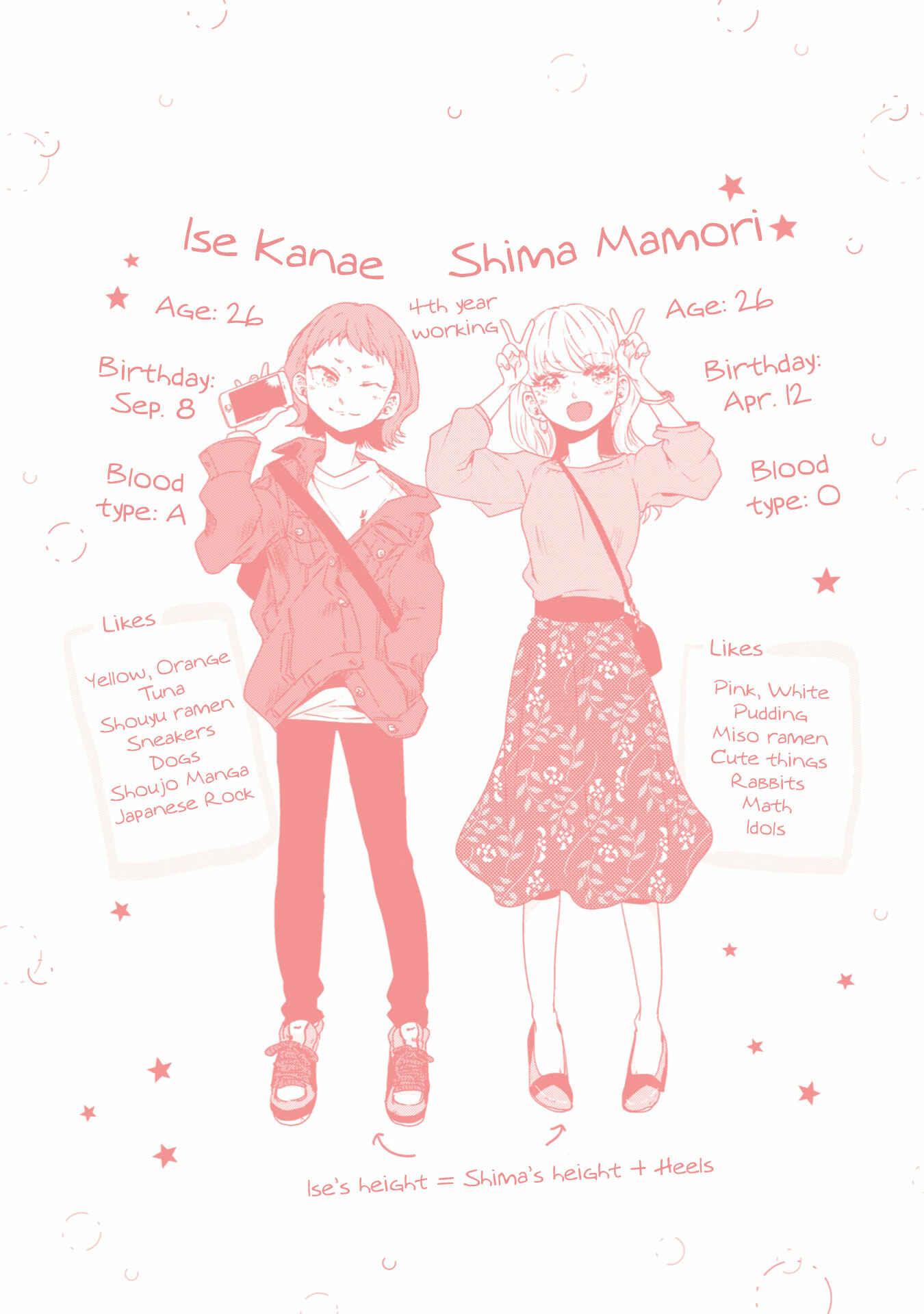 Page 17 Chapter 10.5 Ise-san to Shima-san