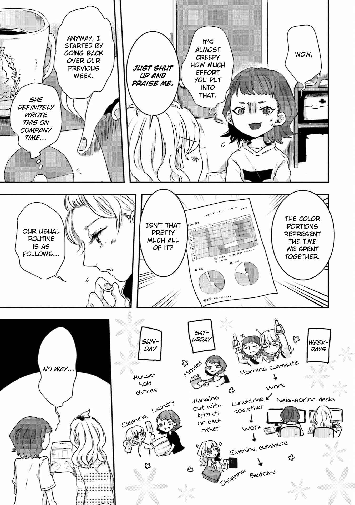 Page 3 Chapter 2 Ise-san to Shima-san