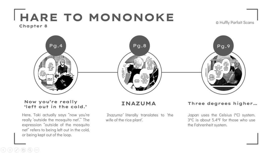 Page 38 Chapter 8 Hare to Mononoke