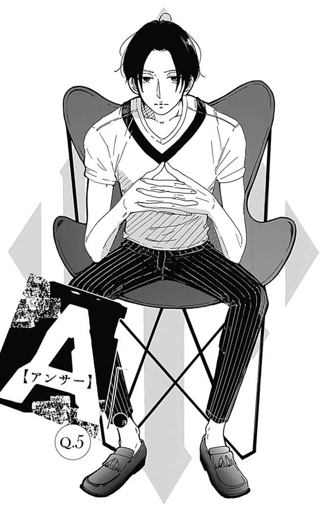 Page 1 Chapter 5 A. - Answer