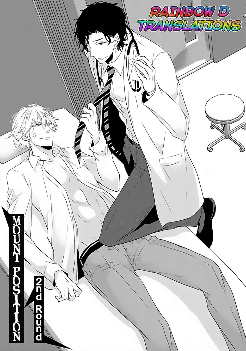 Page 3 Chapter 2 Mount Position!