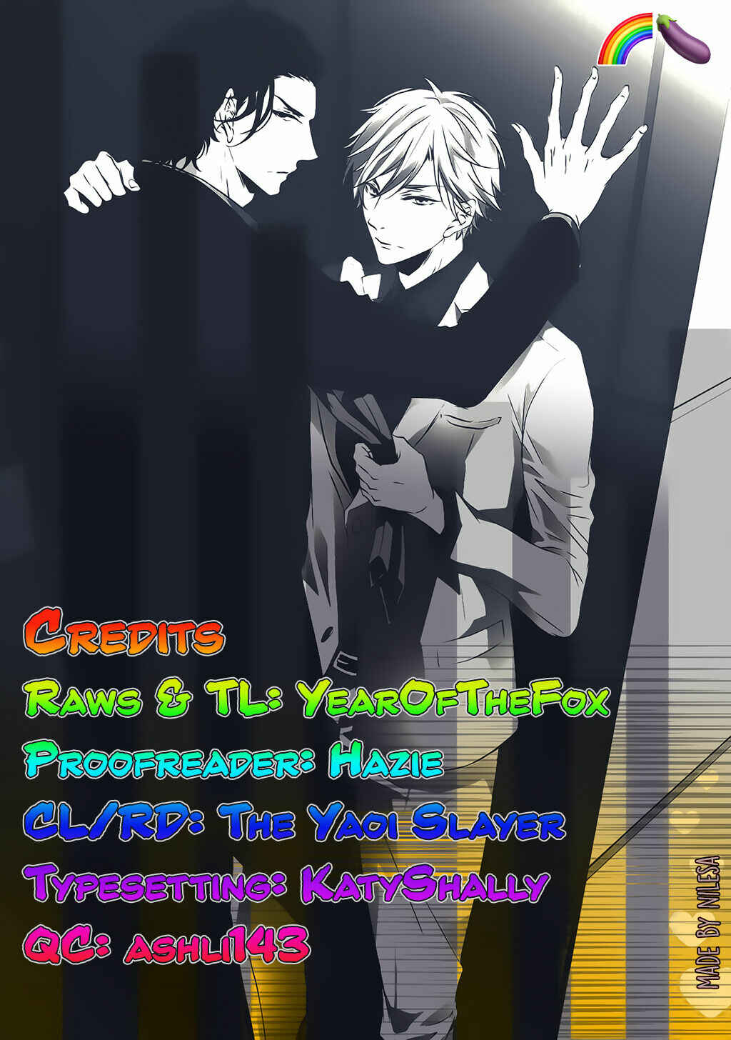 Page 1 Chapter 5 Mount Position!