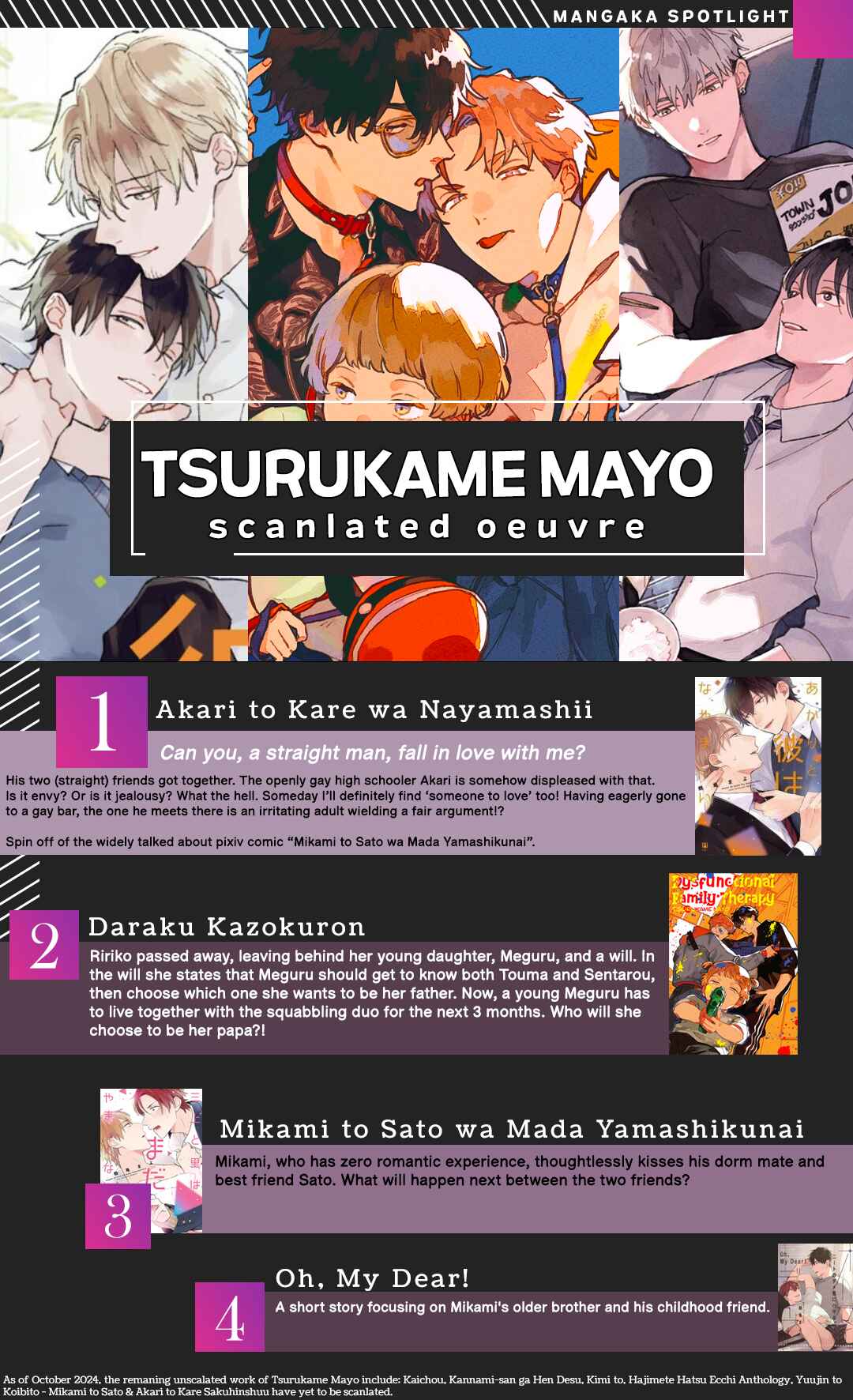 Page 25 Chapter 11.5 Daraku Kazokuron