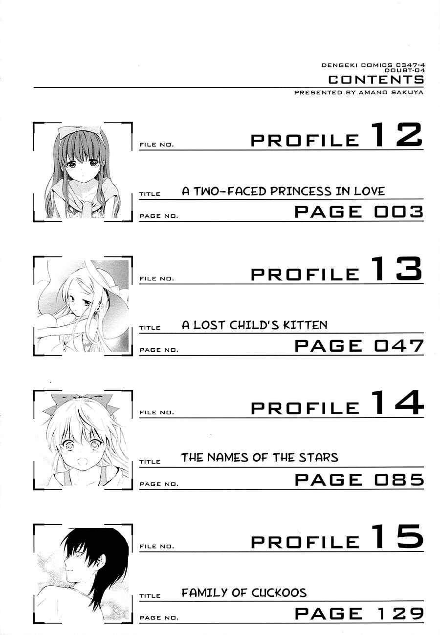 Page 6 Chapter 12 Doubt!