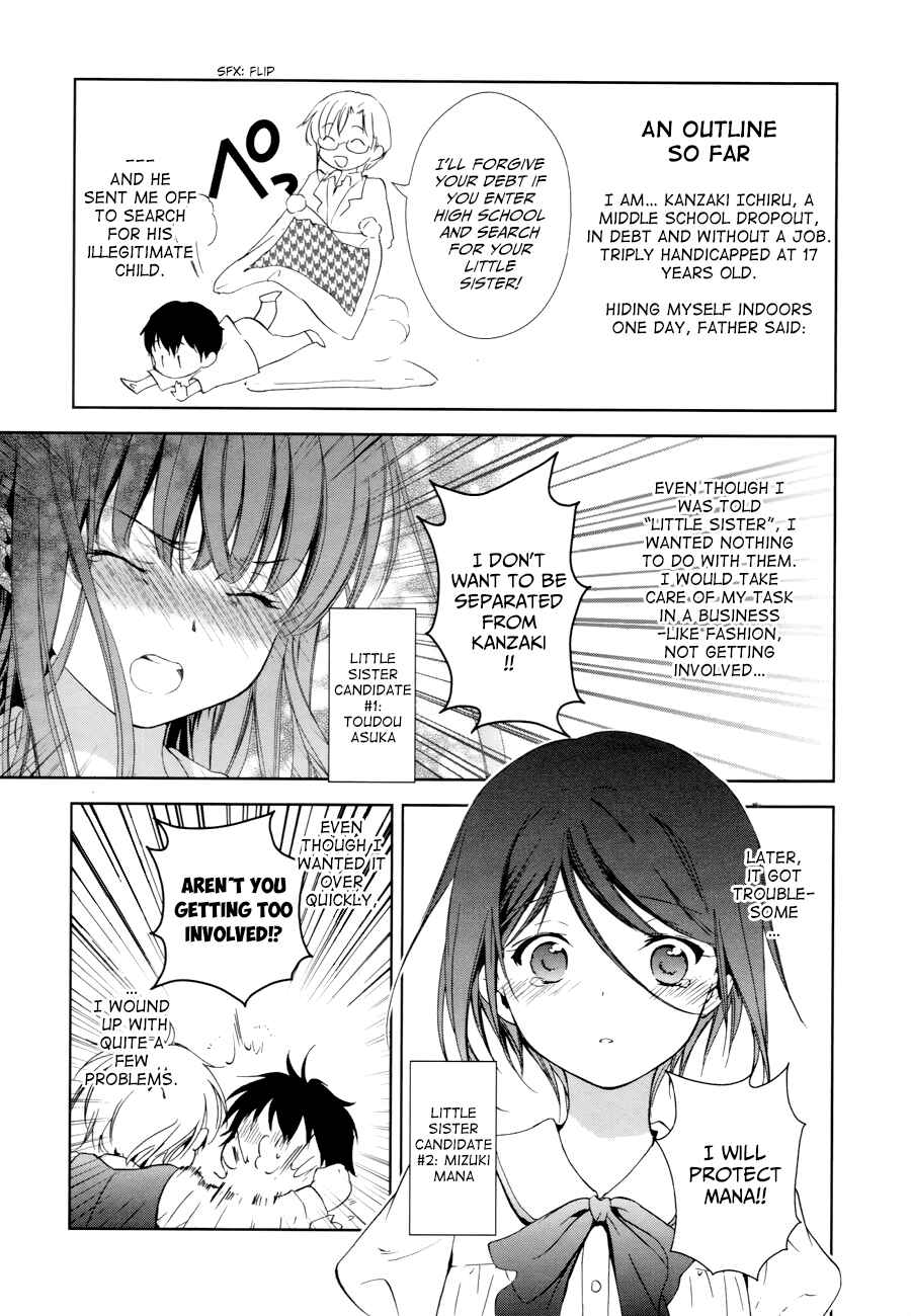 Page 7 Chapter 12 Doubt!
