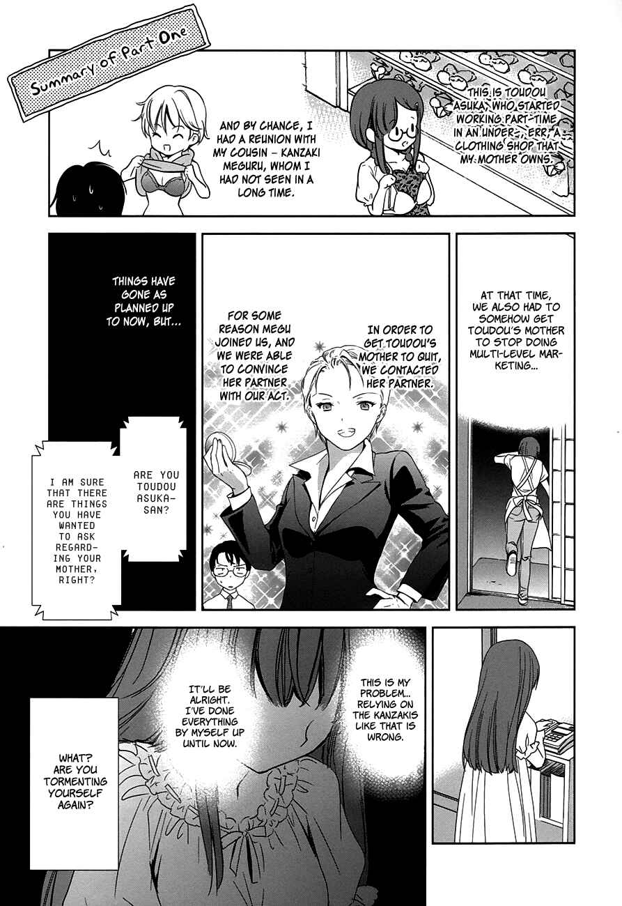 Page 2 Chapter 7 Doubt!