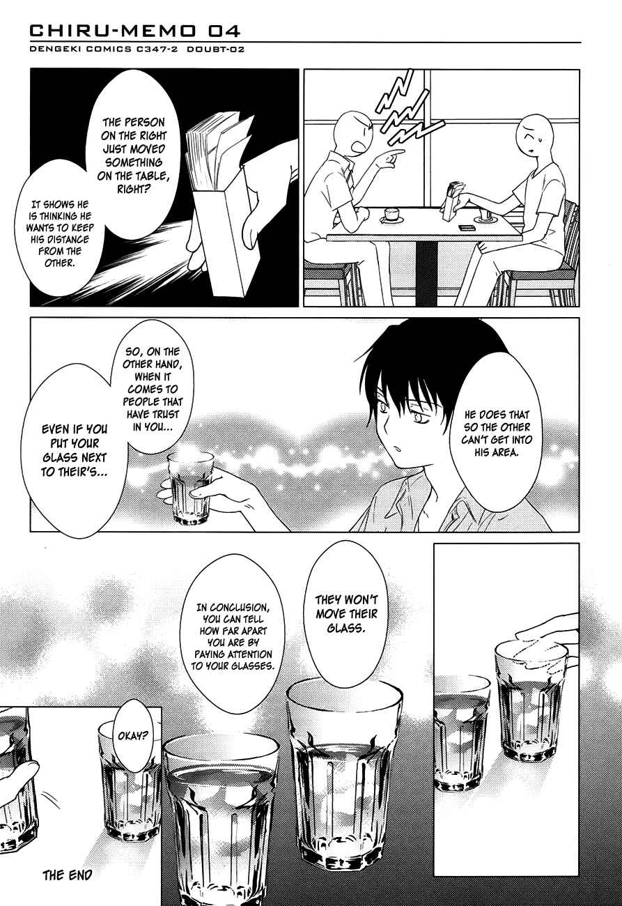 Page 54 Chapter 7 Doubt!