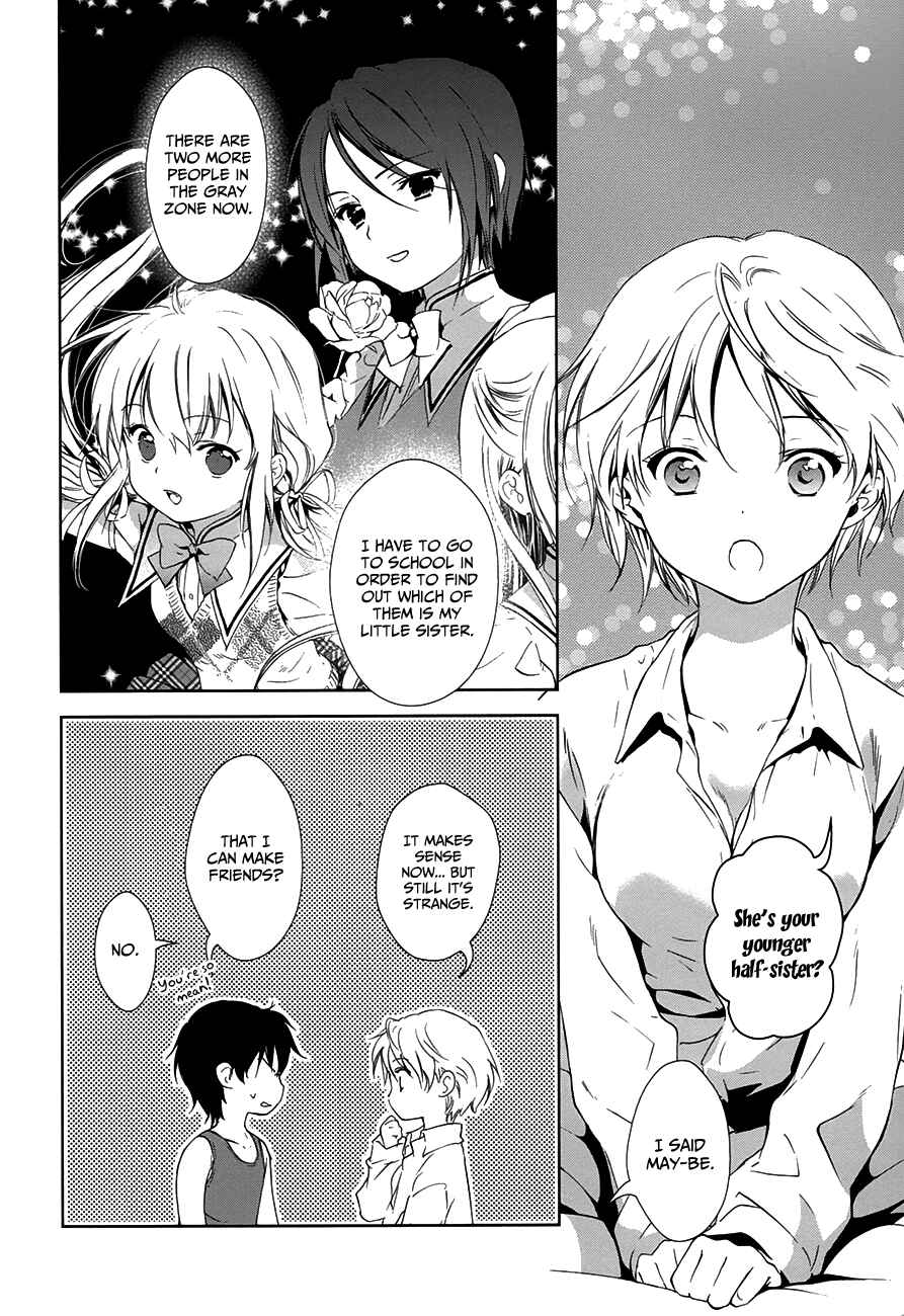 Page 9 Chapter 7 Doubt!