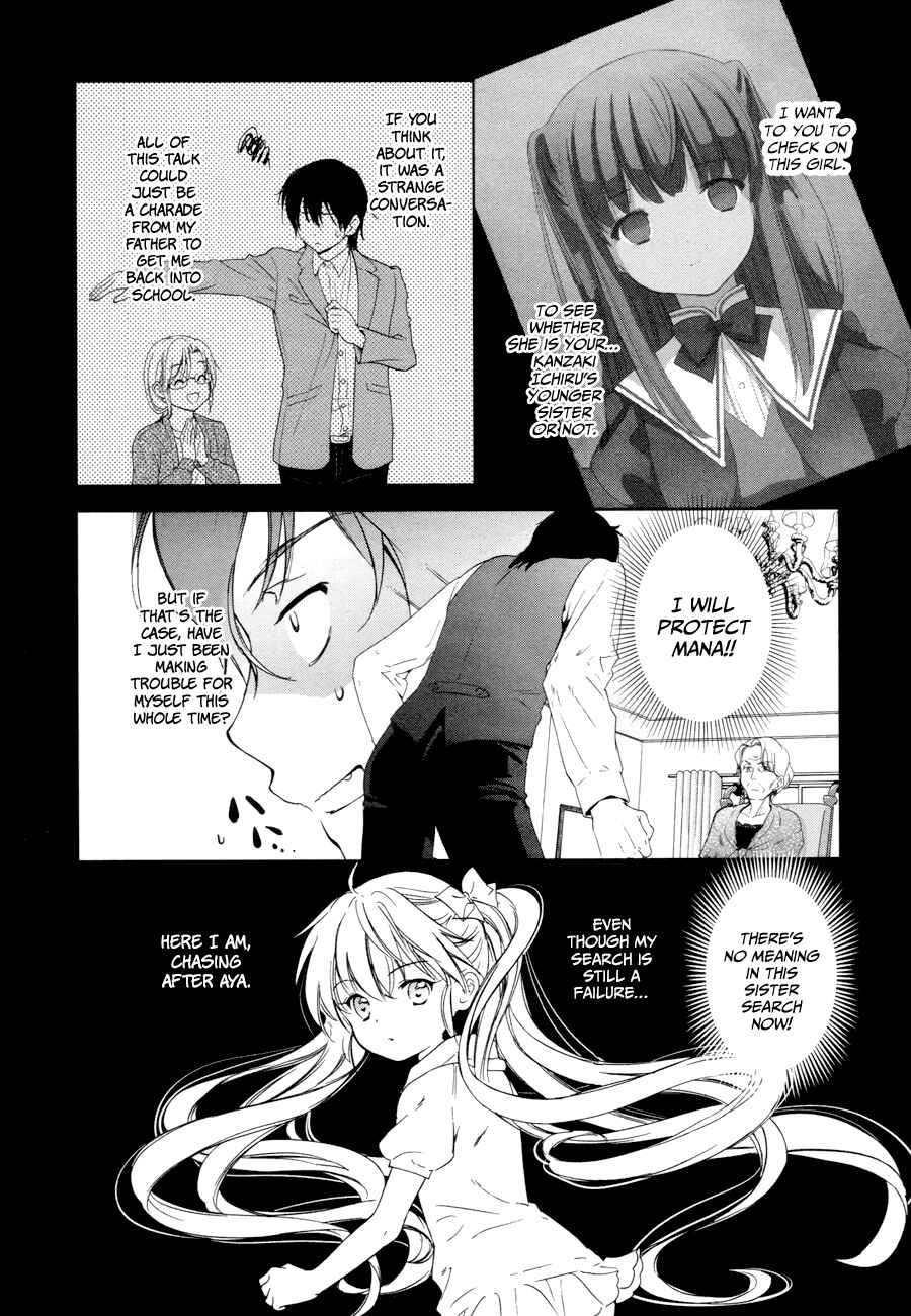 Page 7 Chapter 13 Doubt!