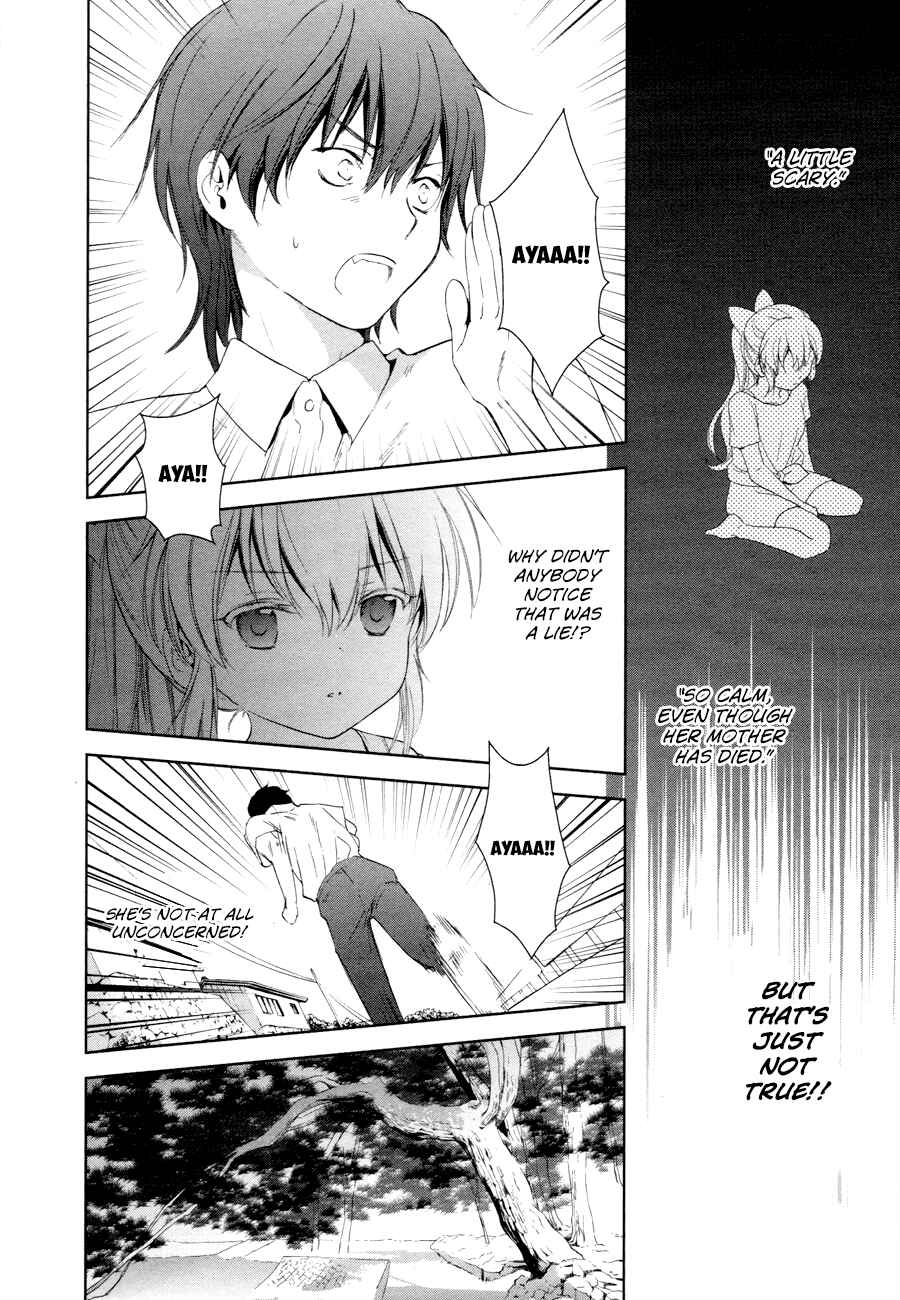 Page 17 Chapter 15 Doubt!