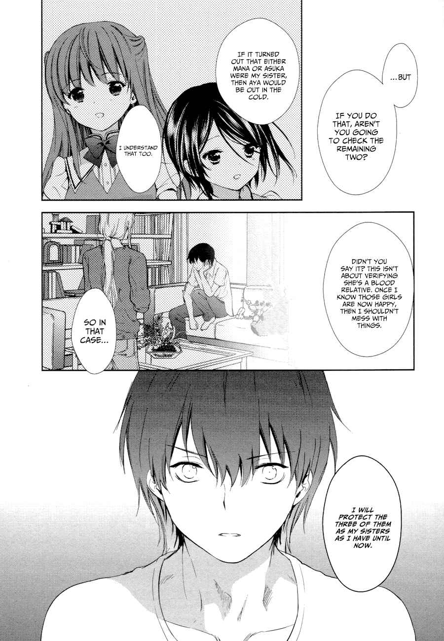 Page 32 Chapter 15 Doubt!