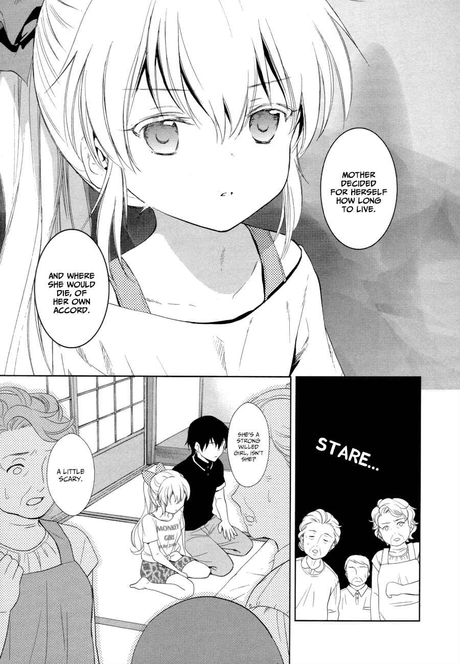 Page 8 Chapter 15 Doubt!