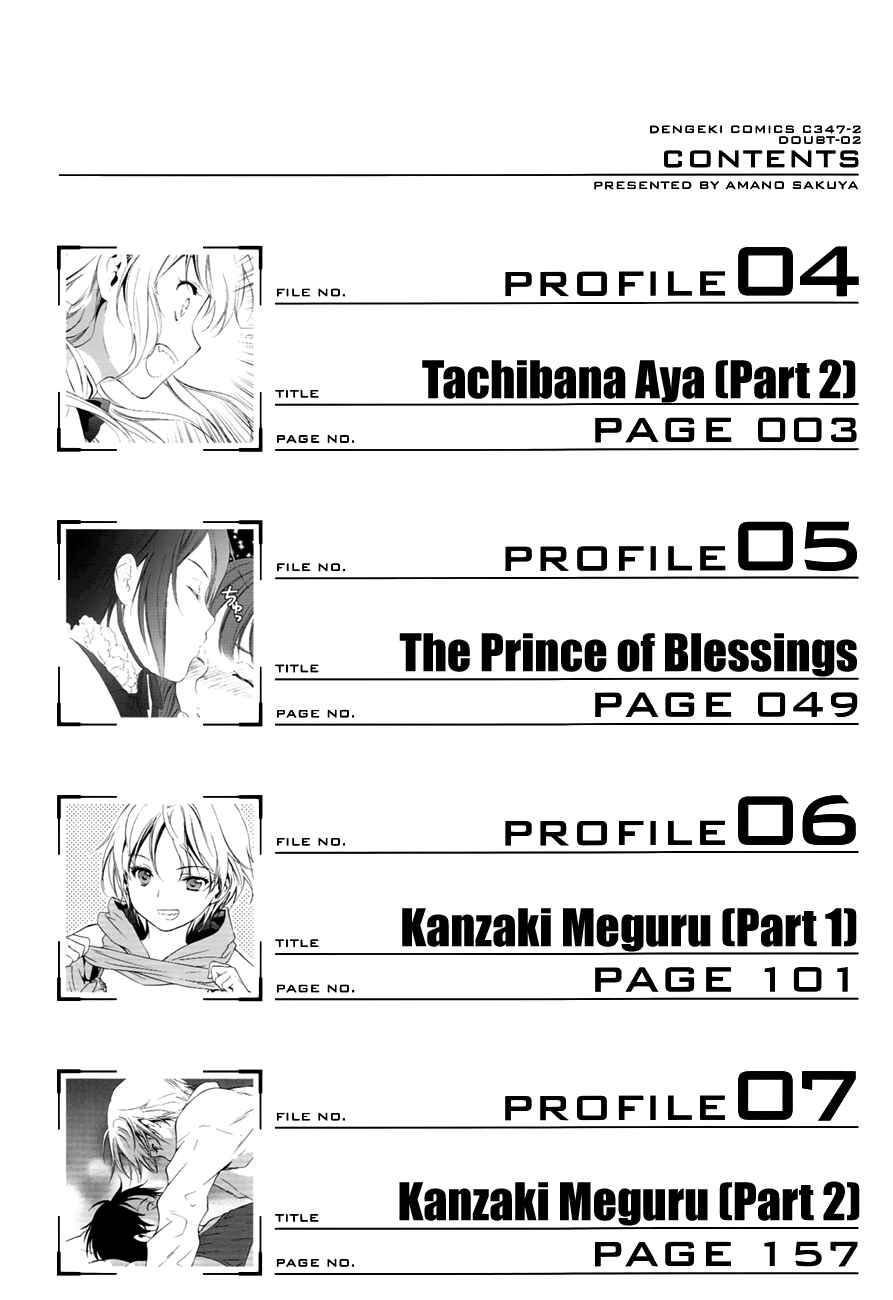 Page 5 Chapter 4 Doubt!