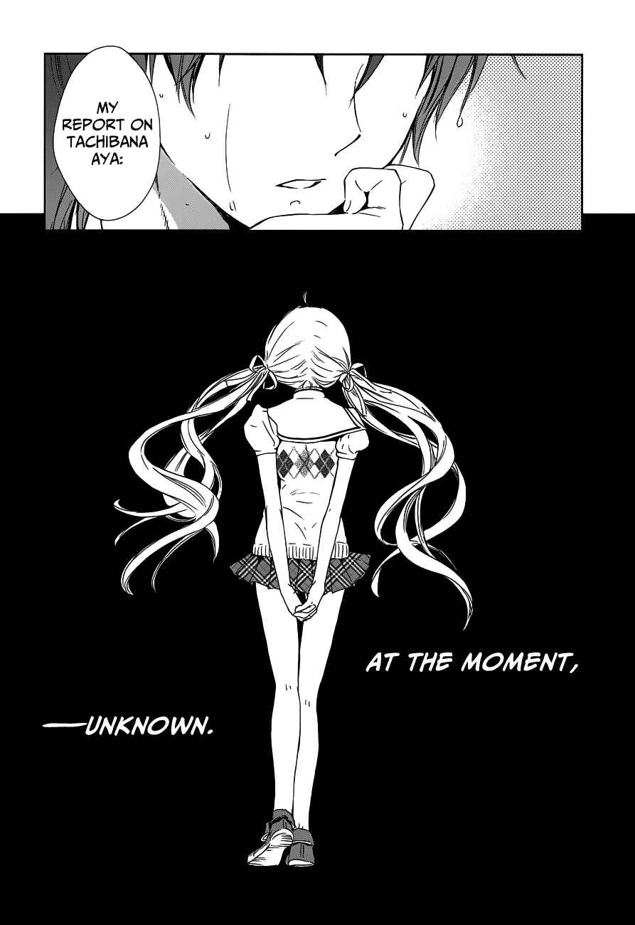 Page 50 Chapter 4 Doubt!
