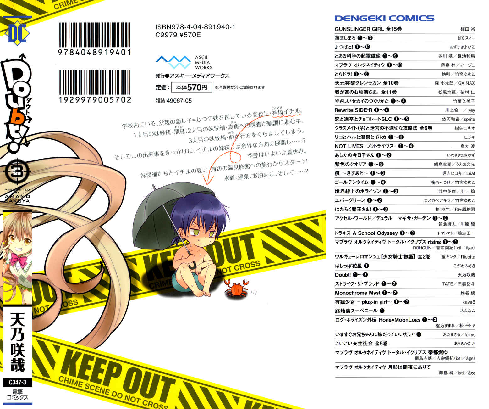 Page 3 Chapter 8 Doubt!