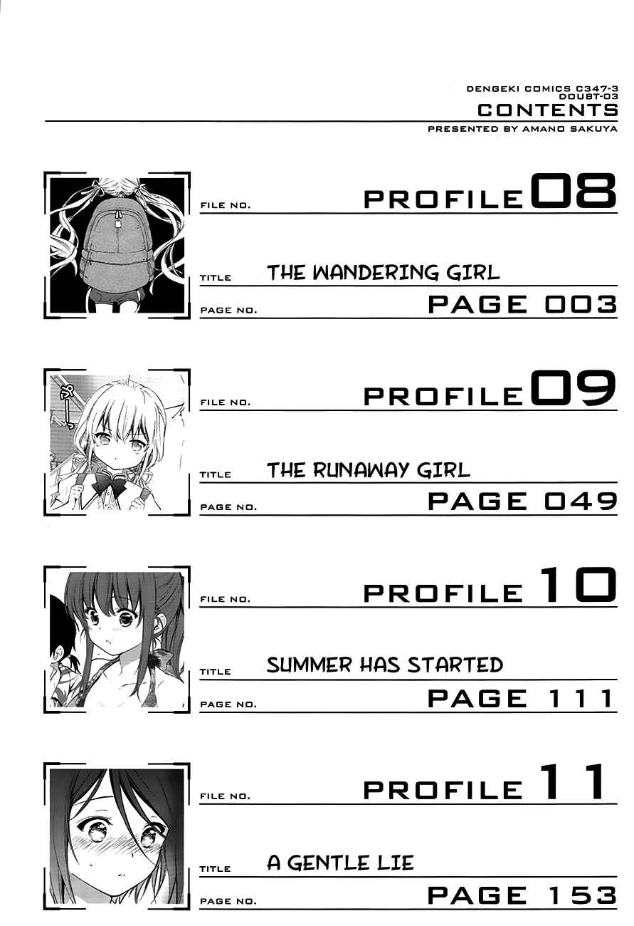 Page 6 Chapter 8 Doubt!