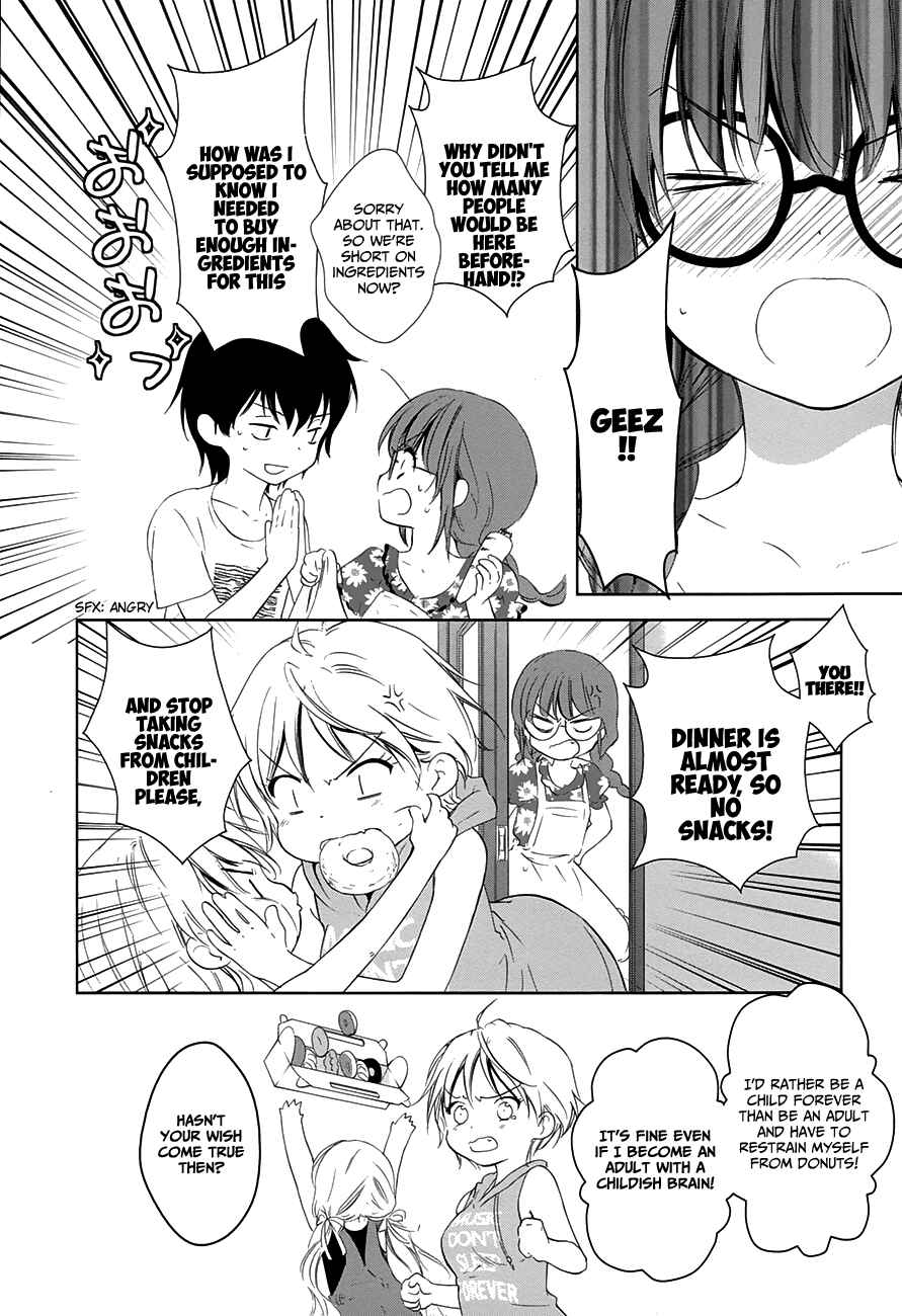 Page 5 Chapter 9 Doubt!