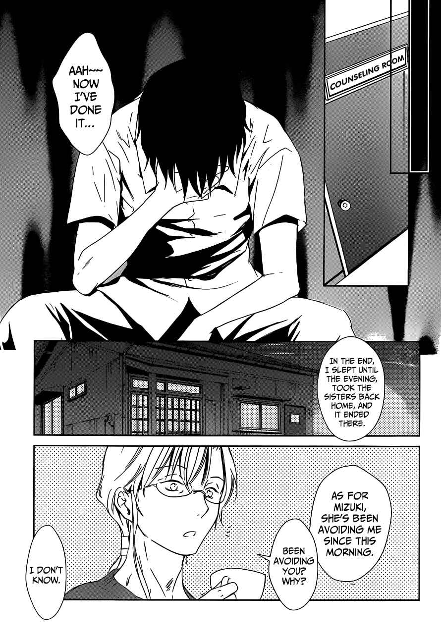 Page 48 Chapter 2 Doubt!