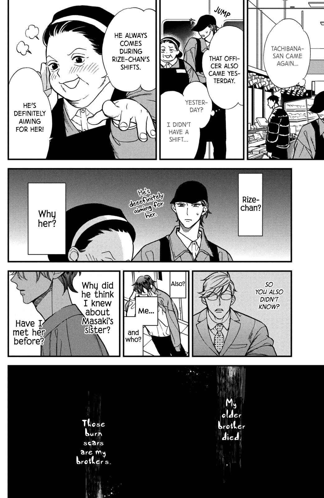 Page 36 Chapter 11 Watashi no Tadashii Onii-chan