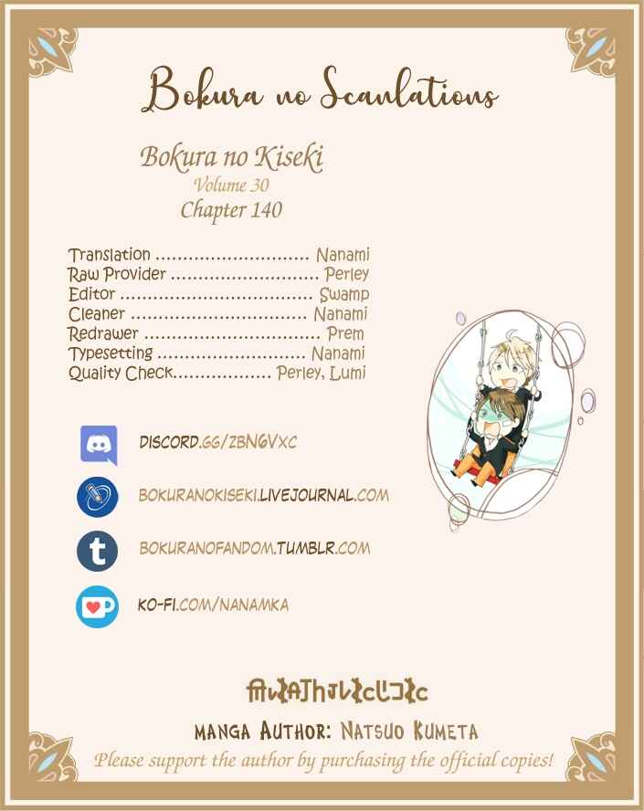 Page 21 Chapter 140 Bokura no Kiseki