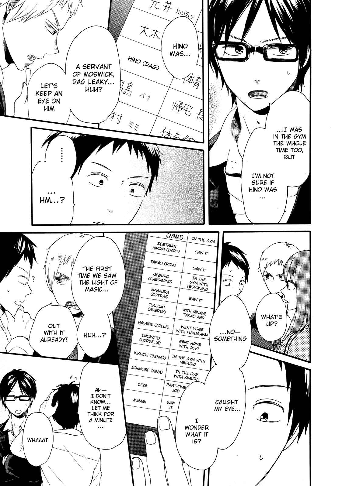 Page 17 Chapter 17 Bokura no Kiseki