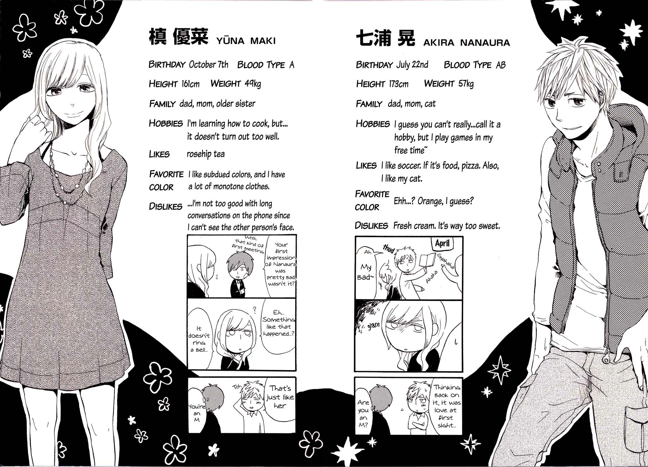 Page 11 Chapter 21.6 Bokura no Kiseki