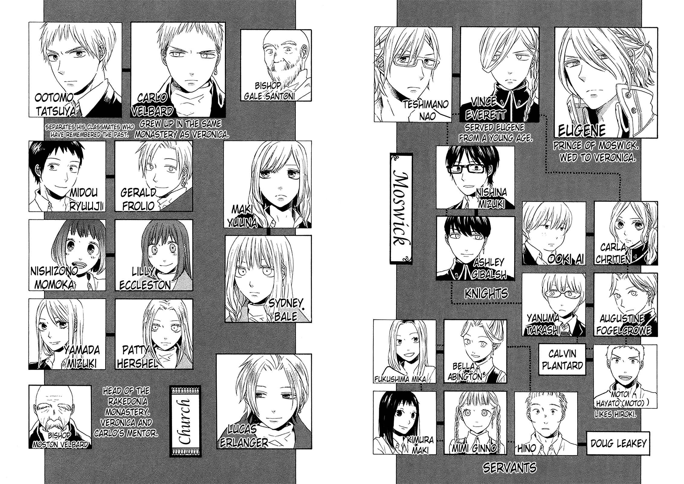 Page 11 Chapter 31 Bokura no Kiseki
