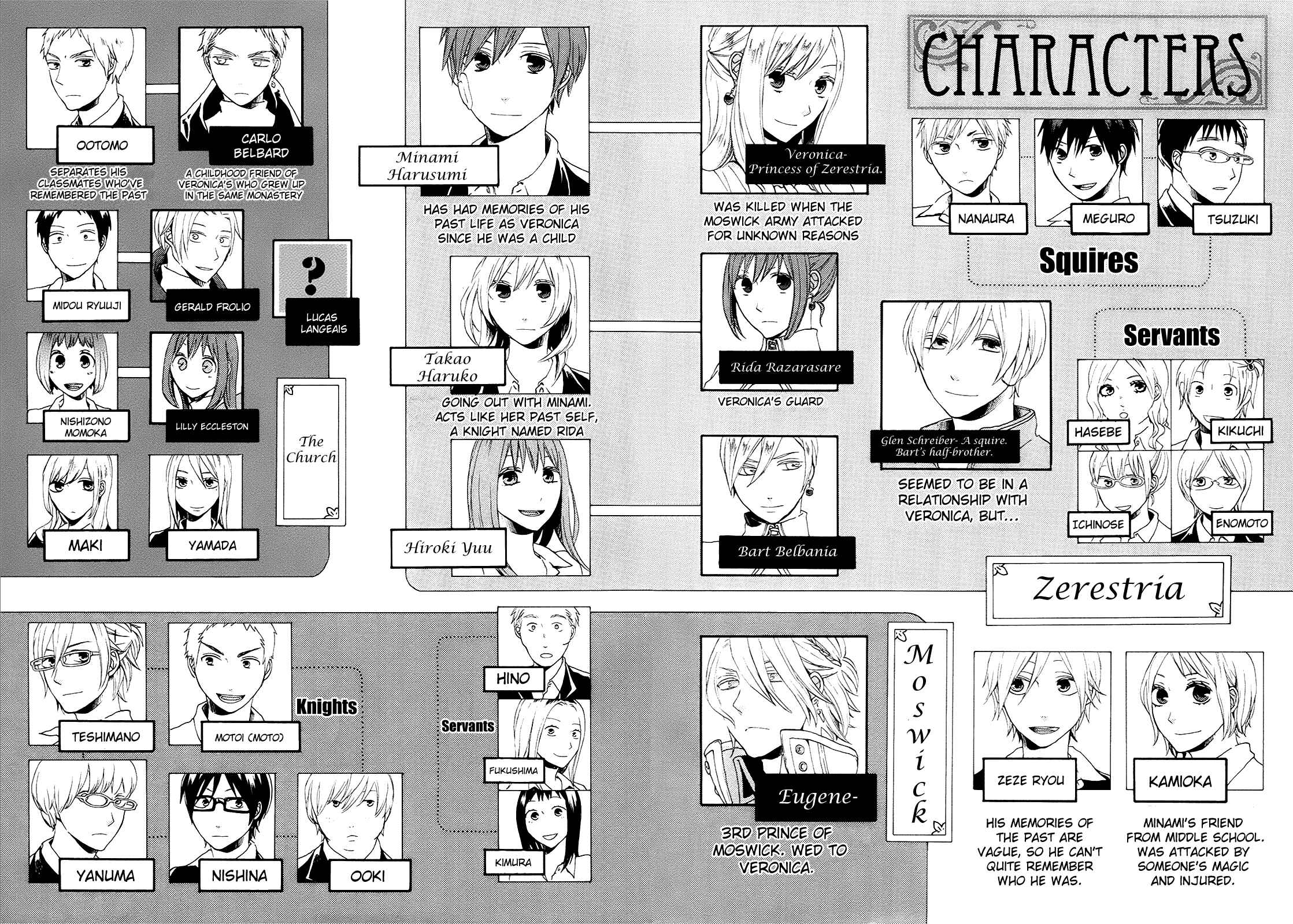 Page 10 Chapter 19 Bokura no Kiseki