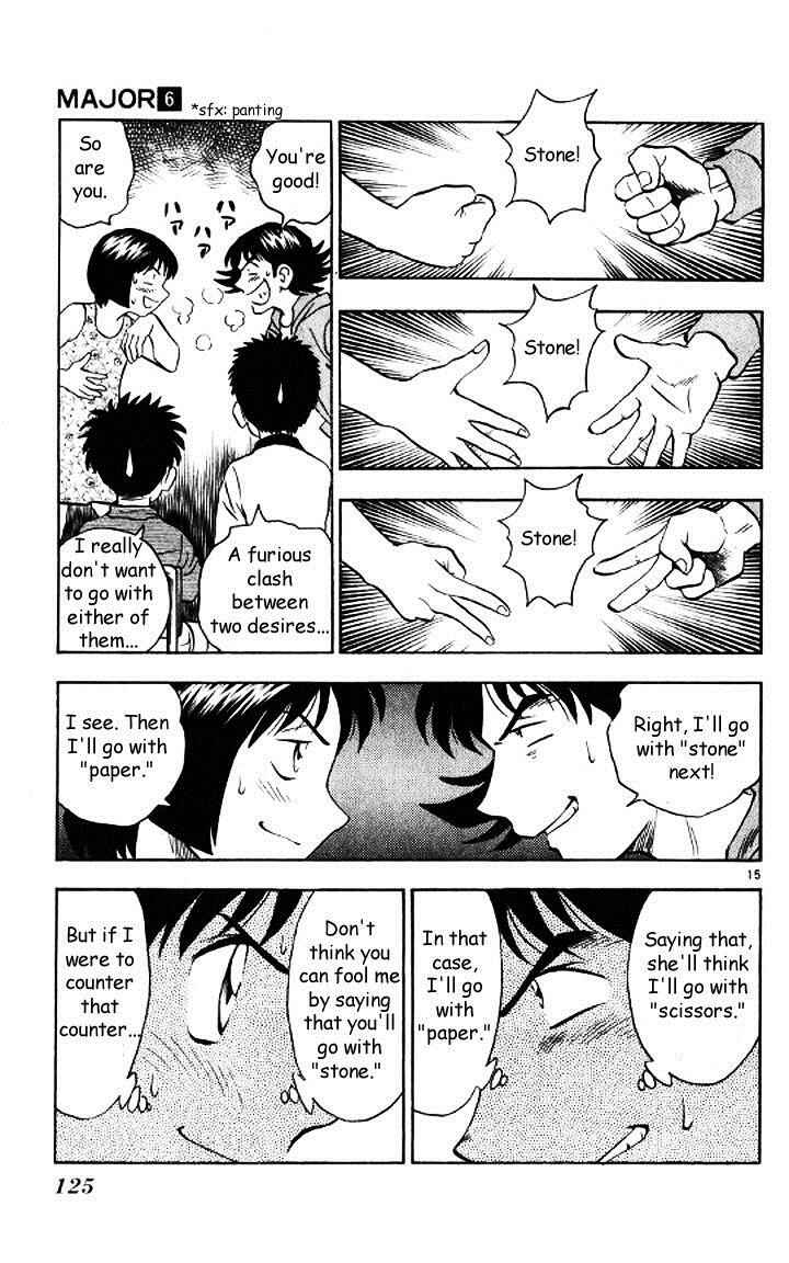 Page 15 Chapter 48 Major