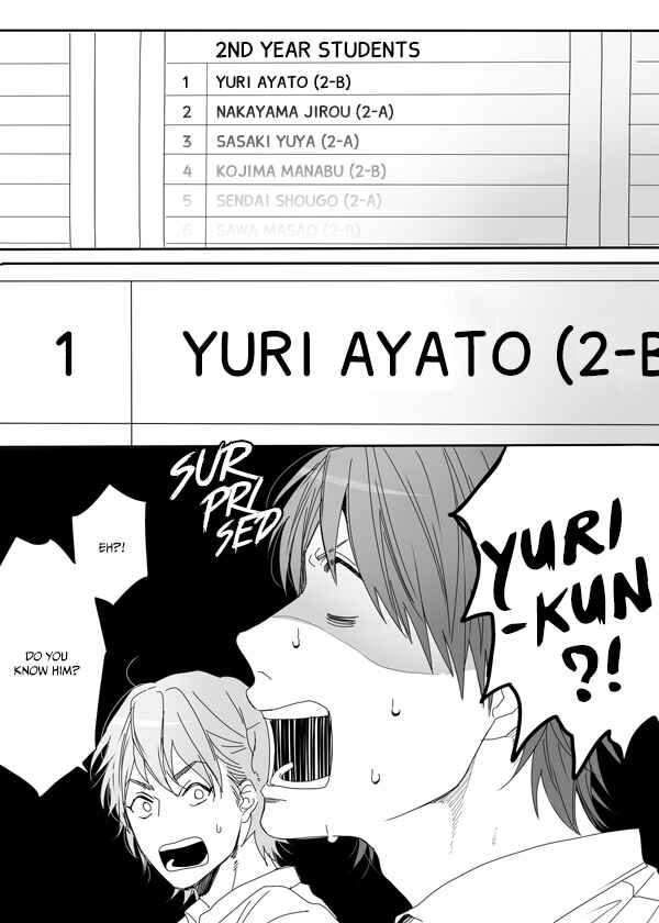 Page 8 Chapter 4 Yarichin ☆ Bitch Club