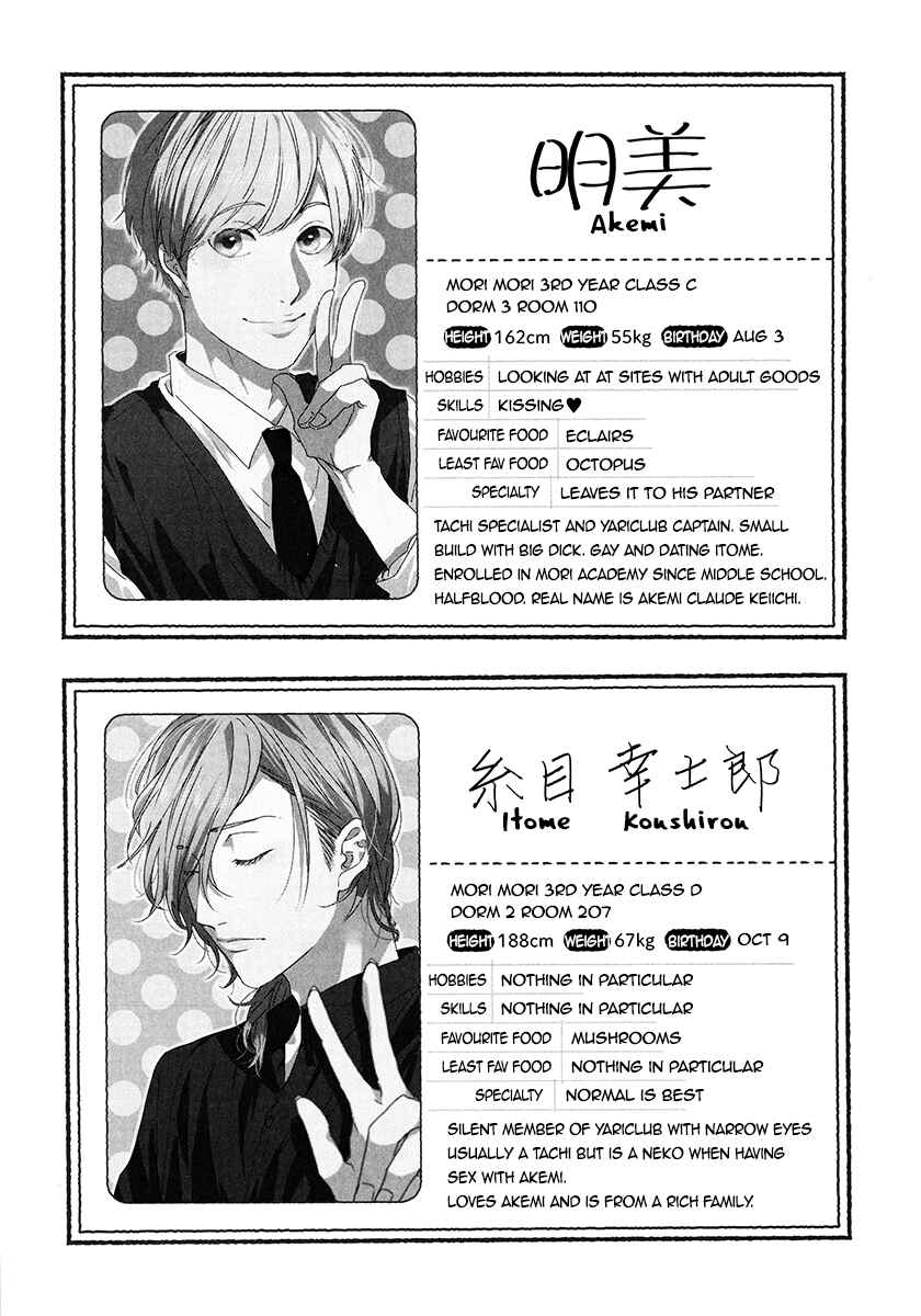 Page 20 Chapter Unknown_a650 Yarichin ☆ Bitch Club