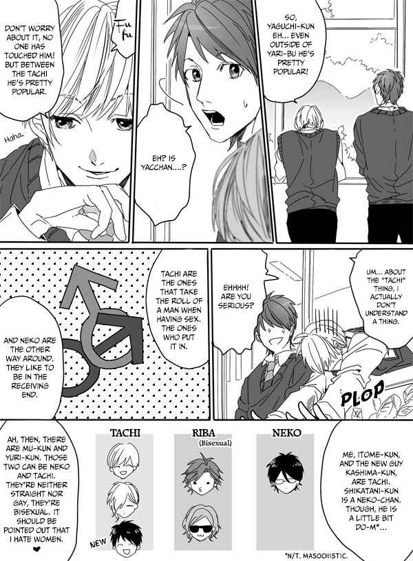 Page 13 Chapter 2 Yarichin ☆ Bitch Club