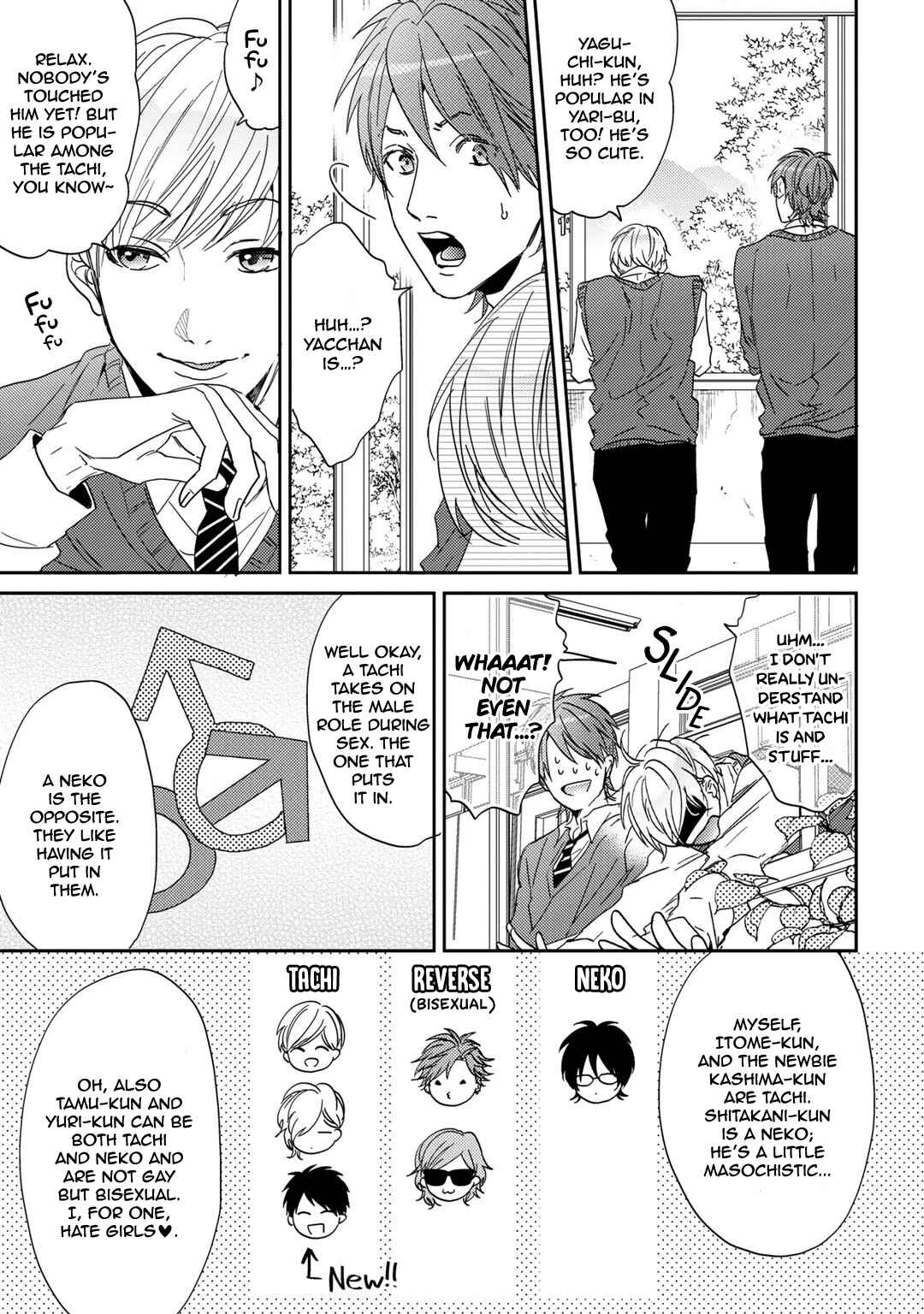 Page 11 Chapter 2 Yarichin ☆ Bitch Club