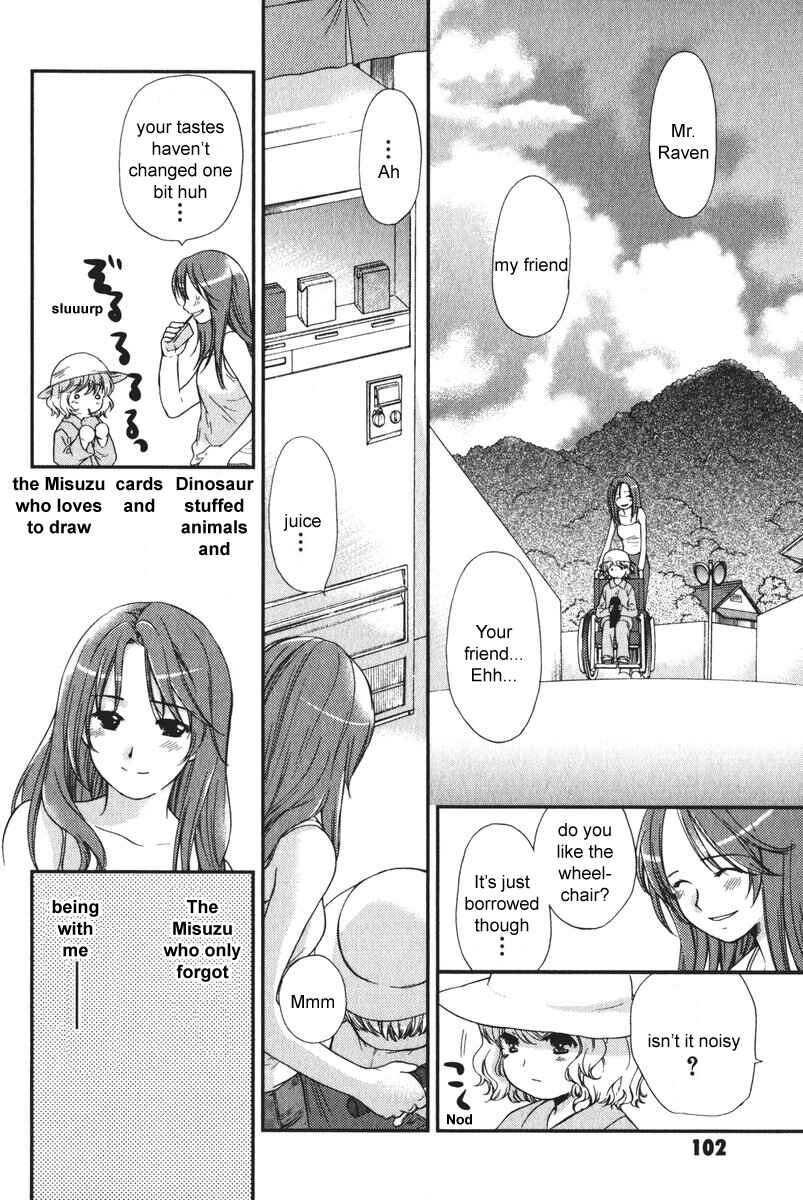 Page 2 Chapter 15 AIR