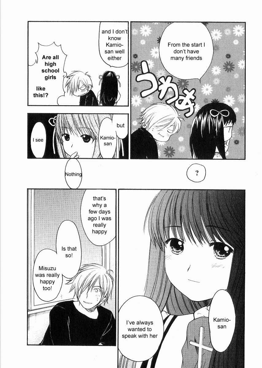 Page 10 Chapter 5 AIR