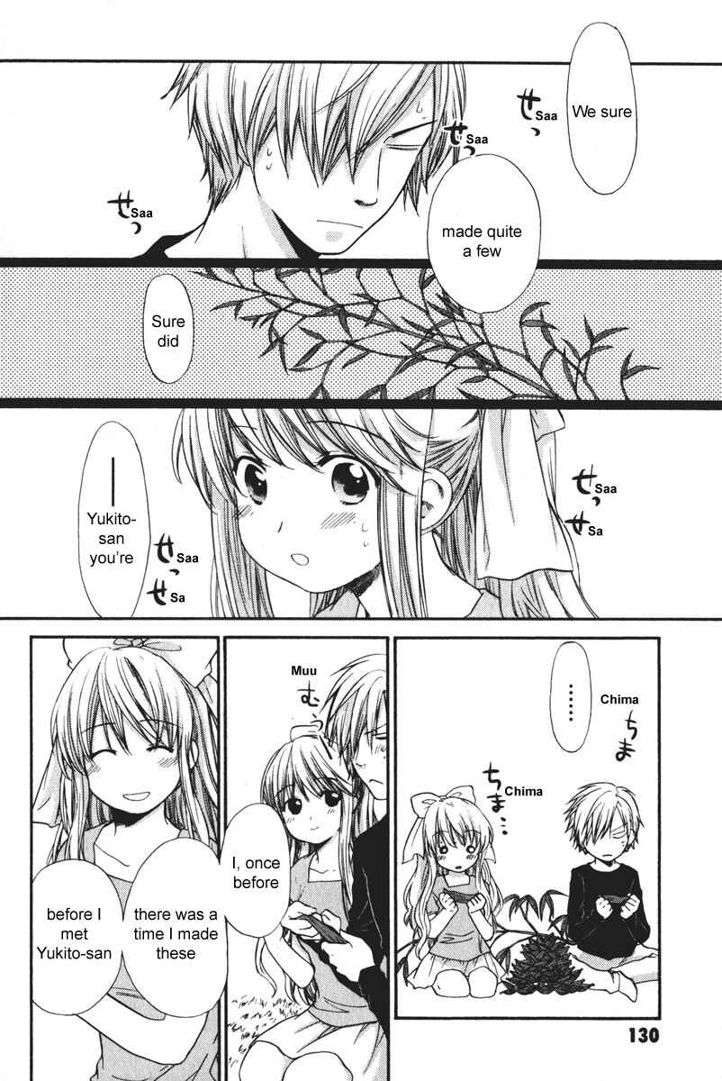 Page 10 Chapter 15.5 AIR