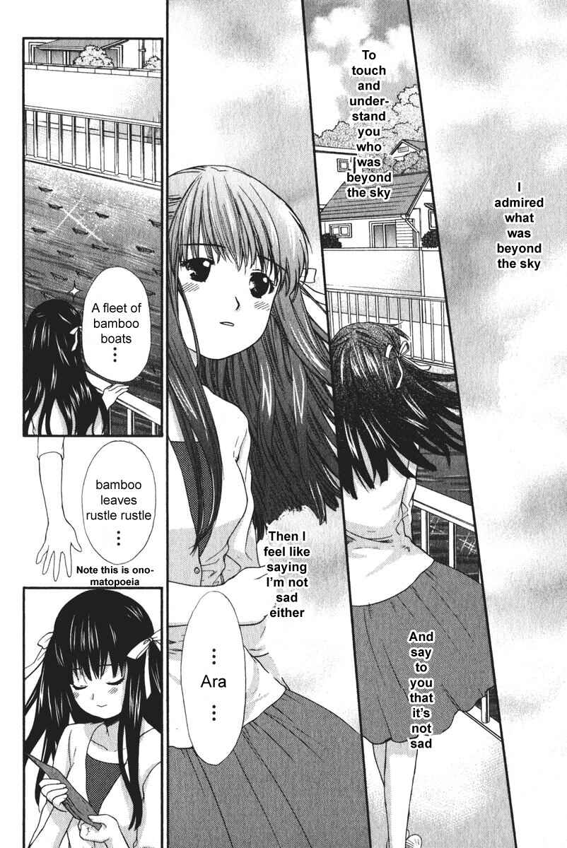 Page 15 Chapter 15.5 AIR