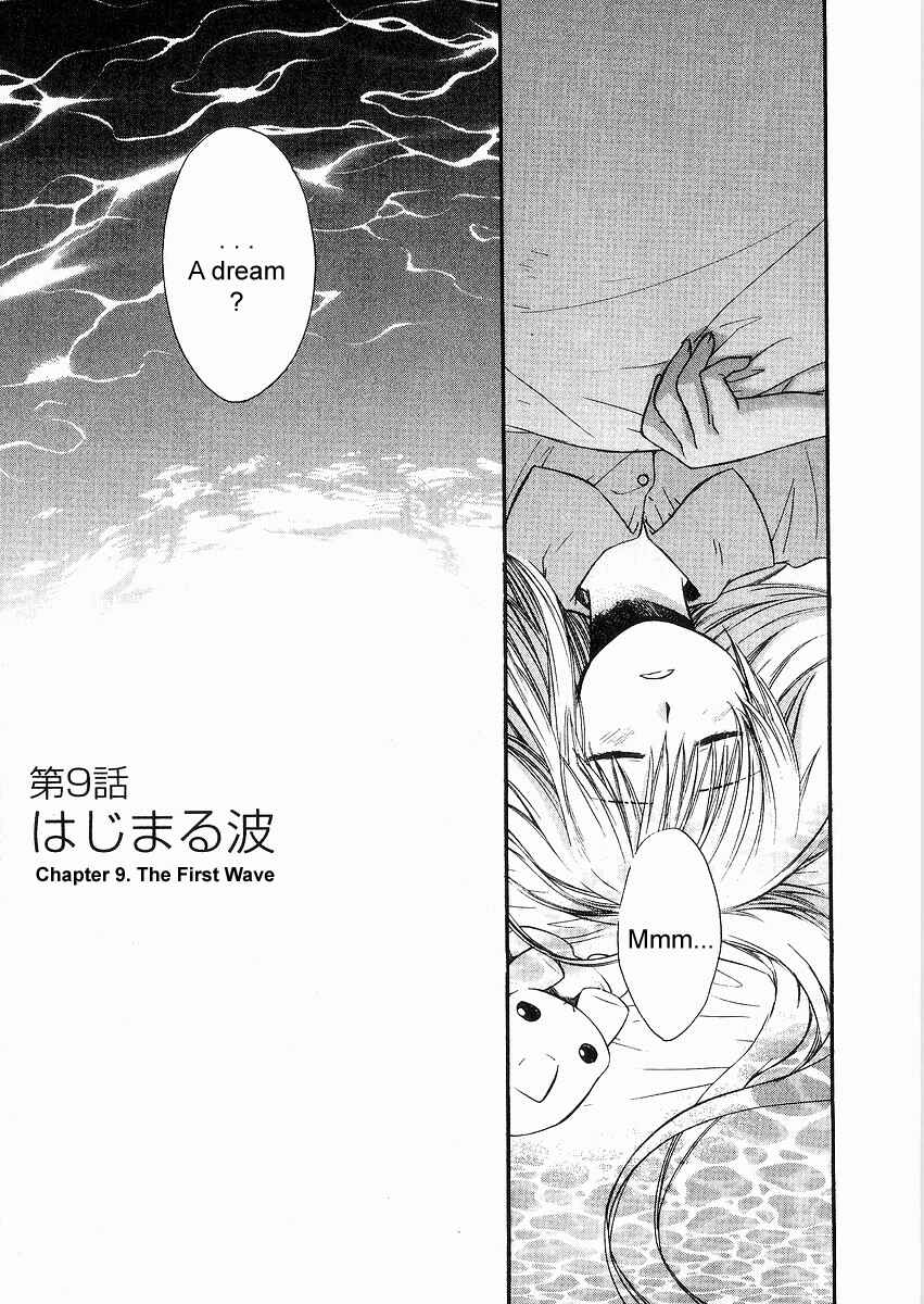 Page 1 Chapter 9 AIR