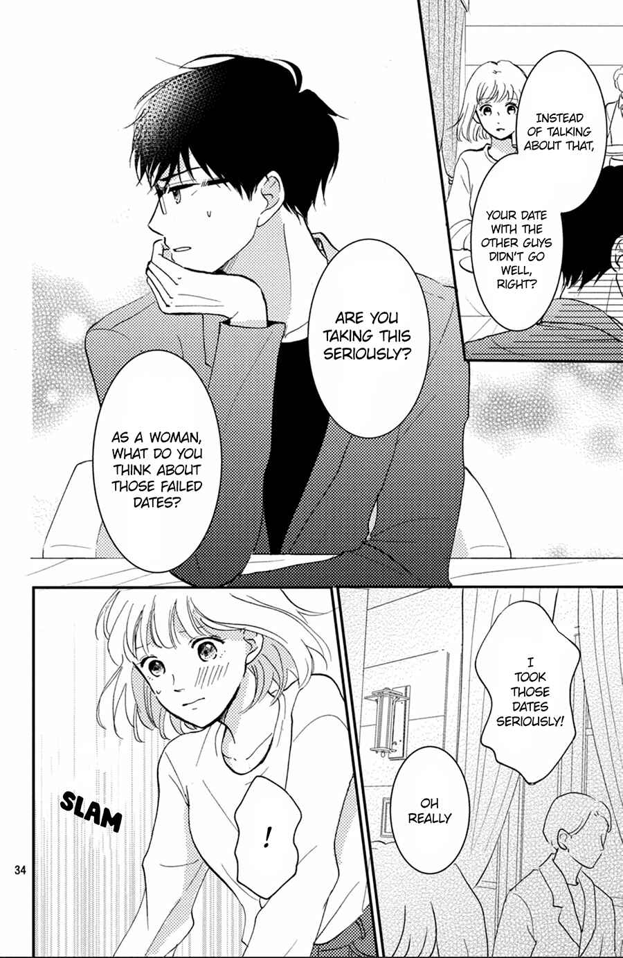 Page 35 Chapter 4 Kyou kara, Kimi o Share Shimasu.