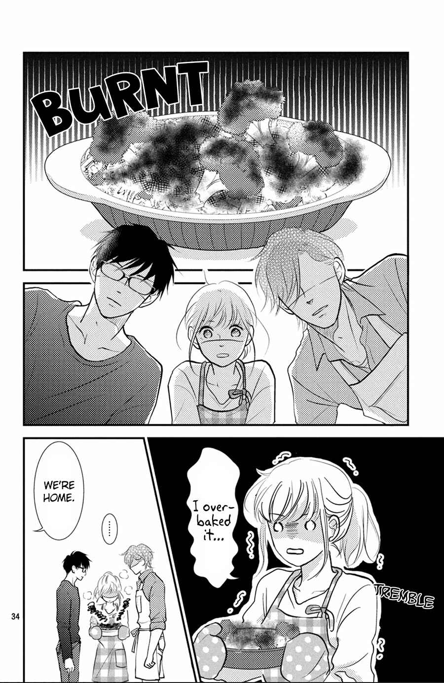 Page 35 Chapter 7 Kyou kara, Kimi o Share Shimasu.
