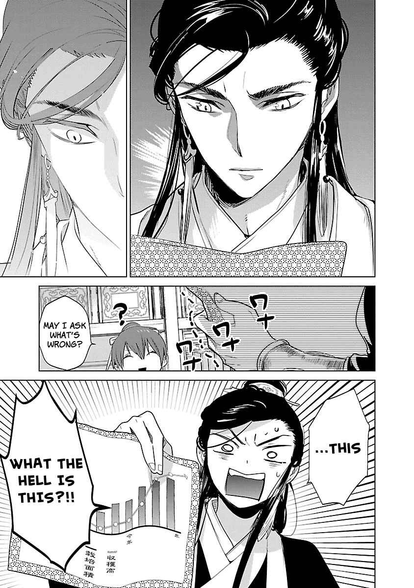 Page 27 Chapter 3 Eikoku Monogatari - Shunka torikae Shou