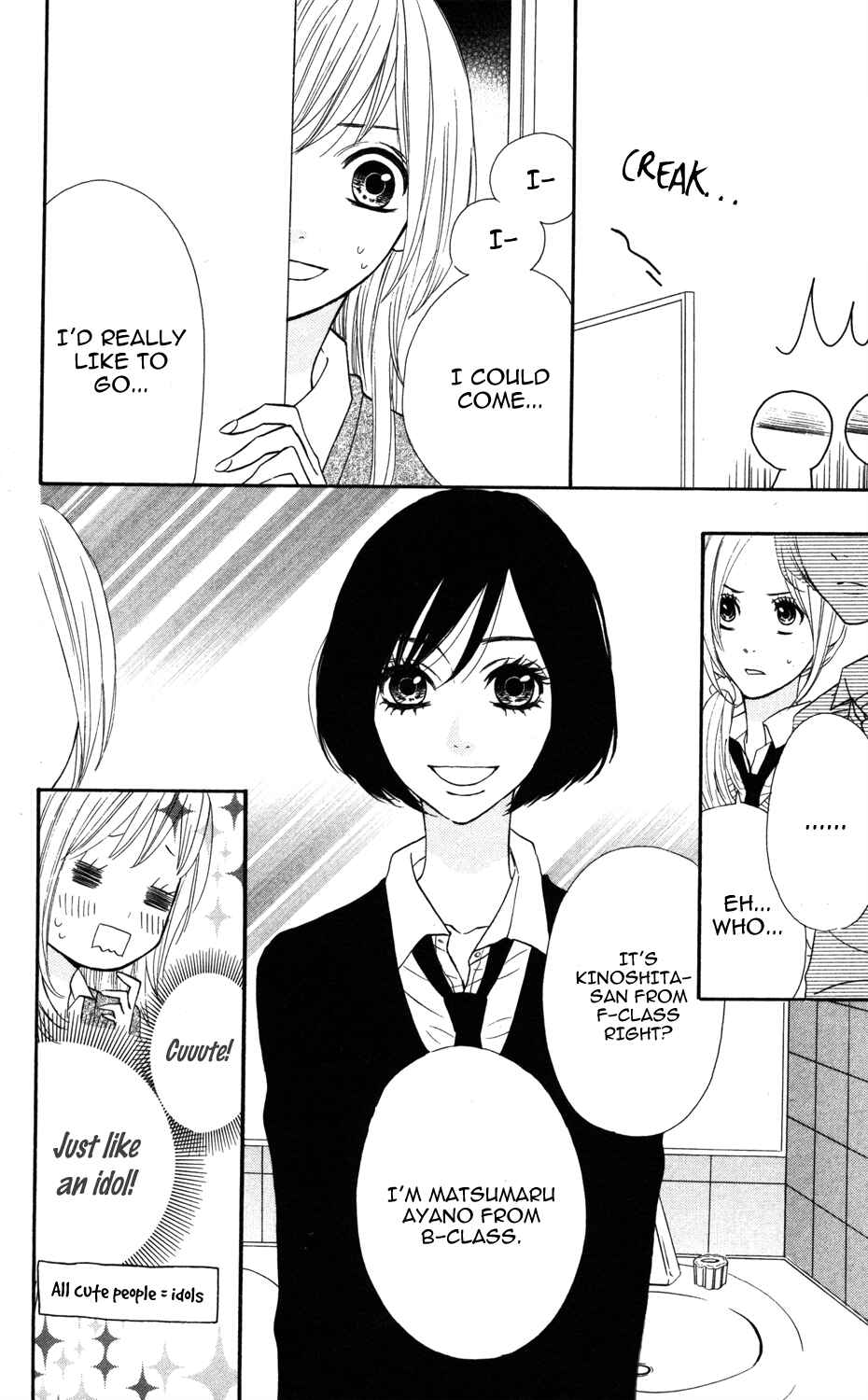 Page 12 Chapter 4 Mairunovich
