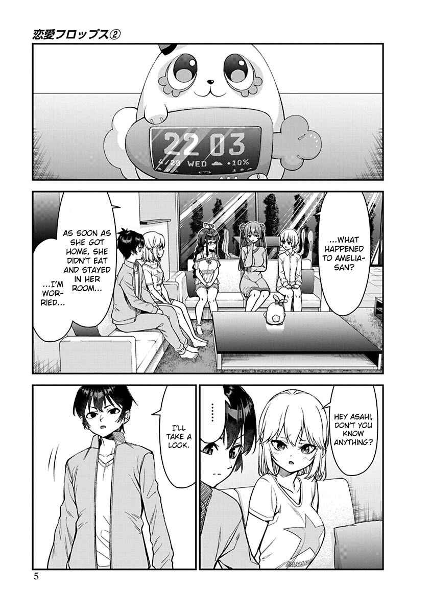 Page 7 Chapter 8 Renai Flops