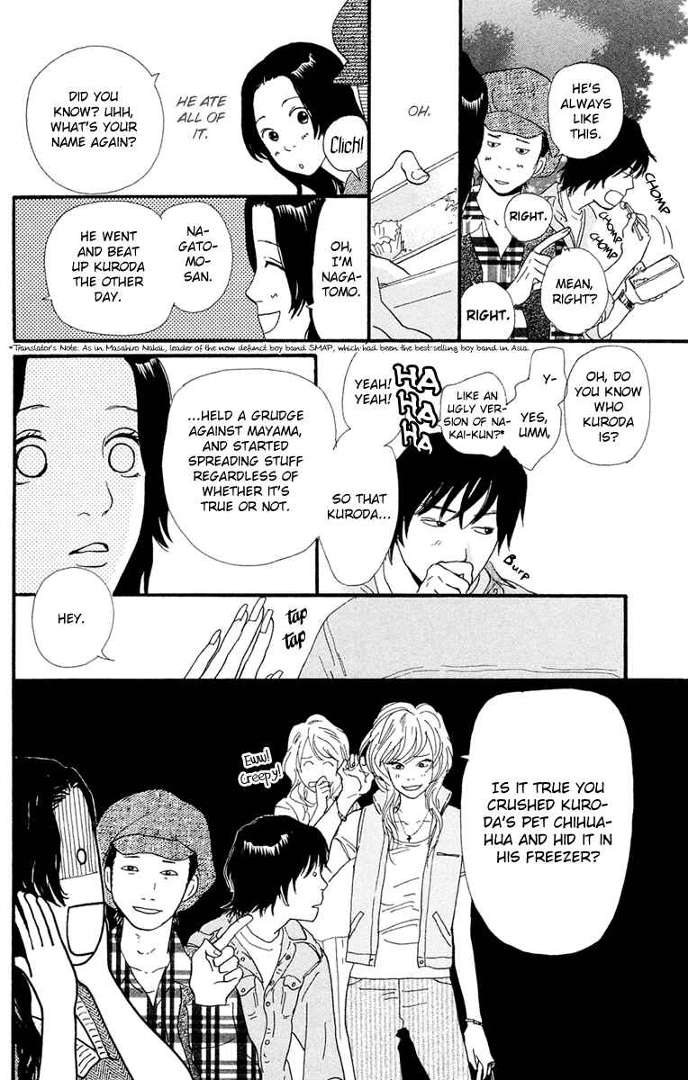 Page 22 Chapter 4c Kiyoku Yawaku