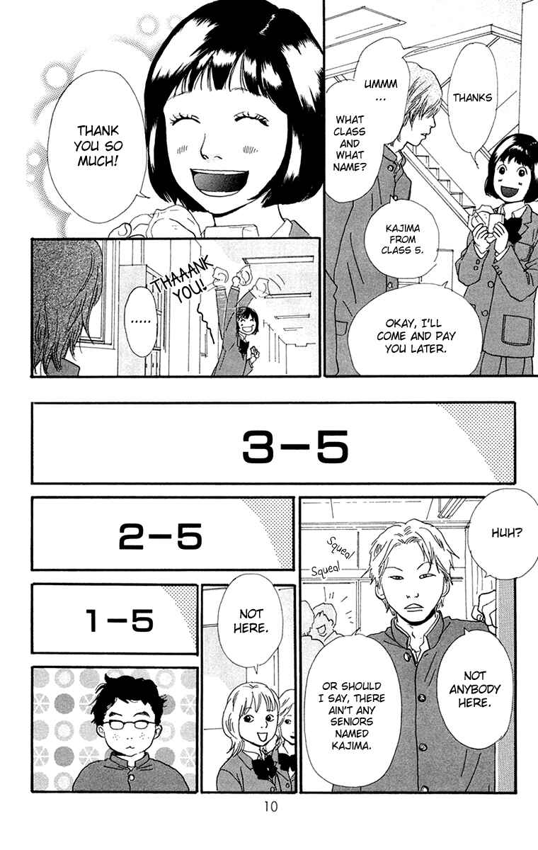 Page 13 Chapter 3.1 Kiyoku Yawaku