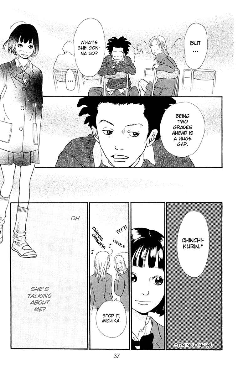 Page 40 Chapter 3.1 Kiyoku Yawaku